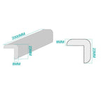 BABY SAFETY TABLE EDGE GUARD STRIP - Babies Hunt